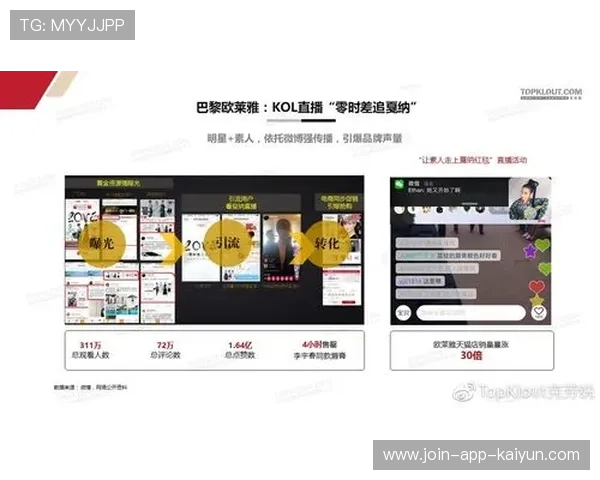 体育KOL变现路径多元,内容商业化升级 体育KOL变现路径多元,内容商业化升级